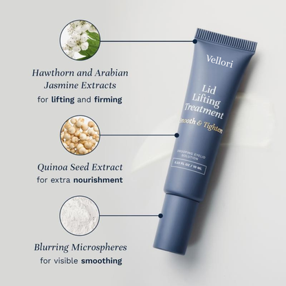 Lid Lifting Treatment