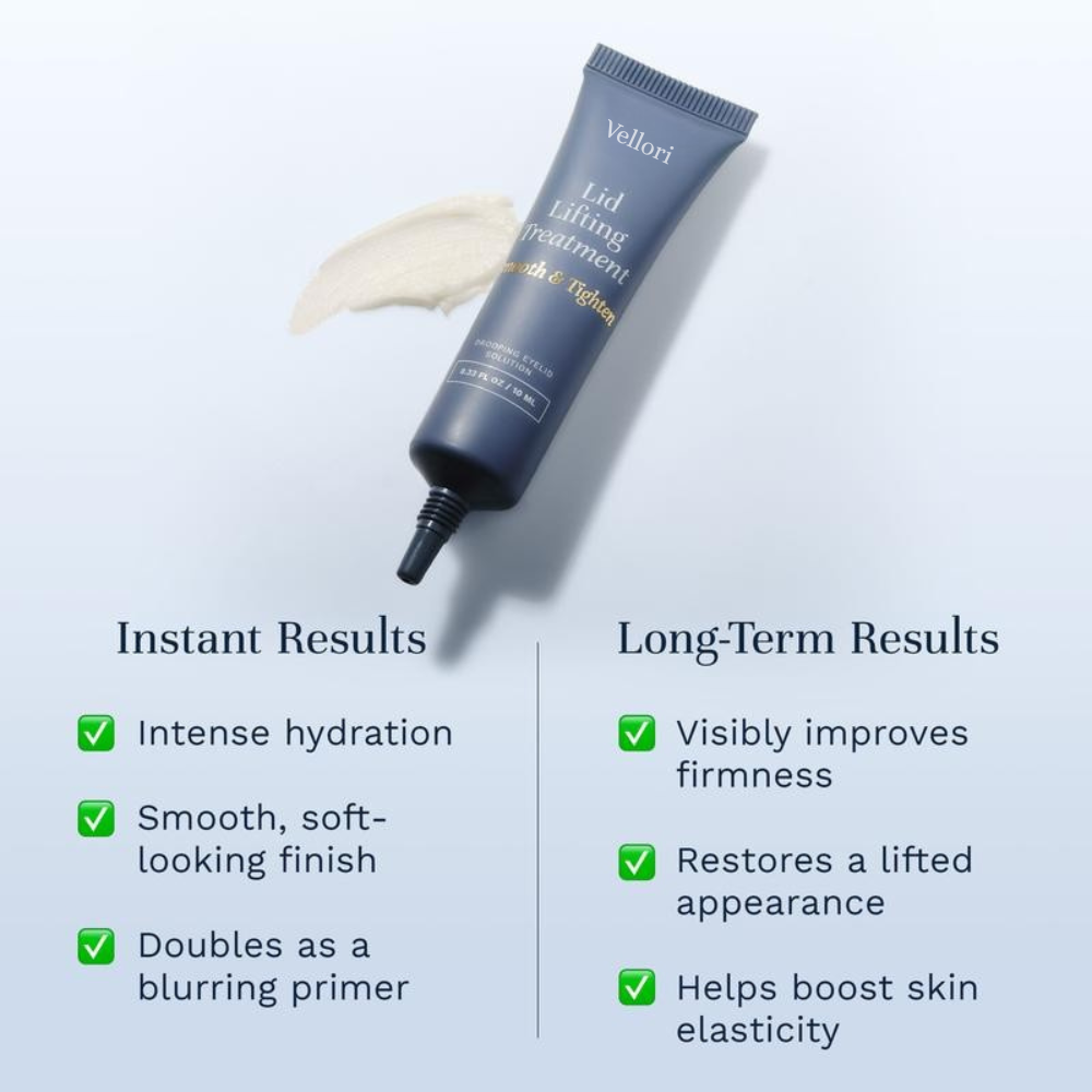 Lid Lifting Treatment