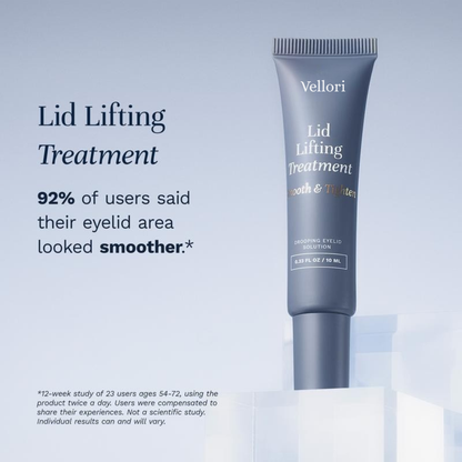Lid Lifting Treatment